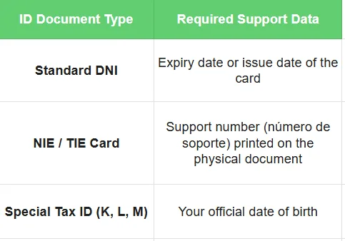 tax reference number