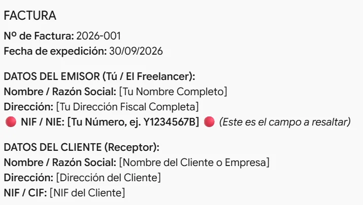 Imagen complementaria - What is NIF