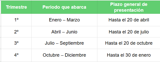 calendario fiscal