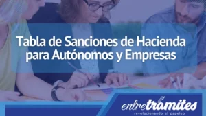 En este artículo, exploraremos la tabla de sanciones de Hacienda en España.