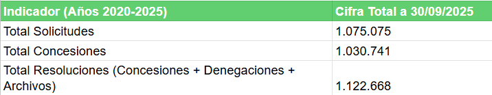 extranjeros nacionalizados en españa
